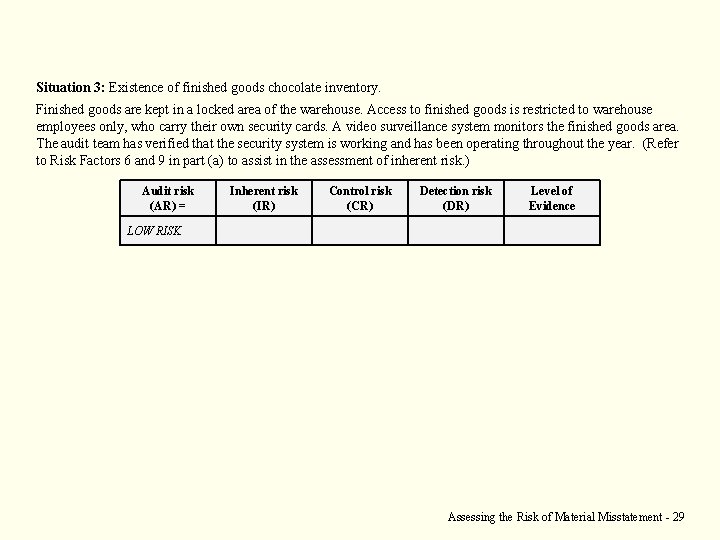 Situation 3: Existence of finished goods chocolate inventory. Finished goods are kept in a