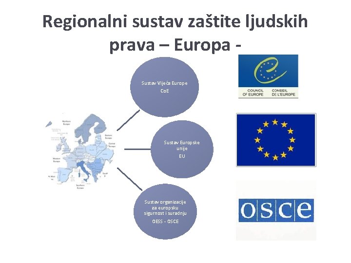 Regionalni sustav zaštite ljudskih prava – Europa Sustav Vijeća Europe Co. E Sustav Europske Regionalni sustav zaštite ljudskih prava – Europa Sustav Vijeća Europe Co. E Sustav Europske