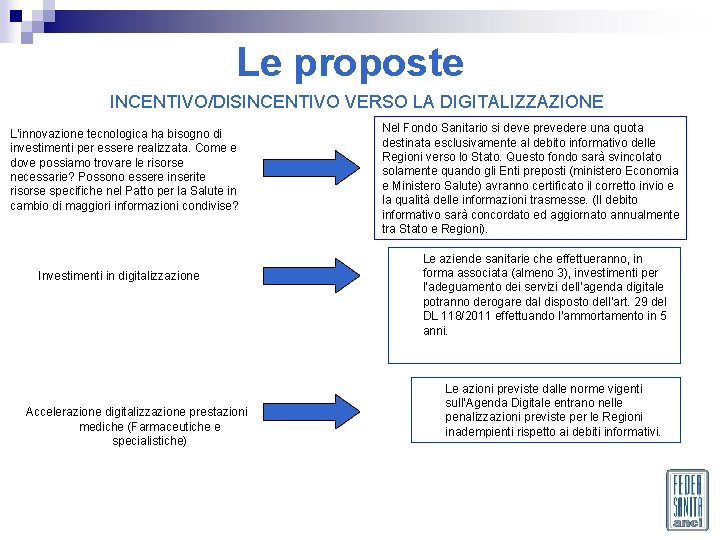 Le proposte INCENTIVO/DISINCENTIVO VERSO LA DIGITALIZZAZIONE L’innovazione tecnologica ha bisogno di investimenti per essere Le proposte INCENTIVO/DISINCENTIVO VERSO LA DIGITALIZZAZIONE L’innovazione tecnologica ha bisogno di investimenti per essere
