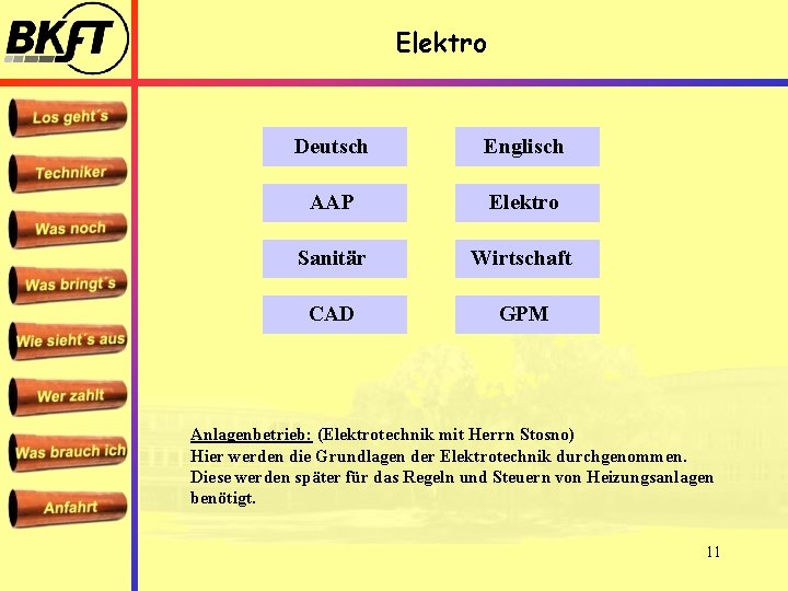 Elektro Deutsch Englisch AAP Elektro Sanitär Wirtschaft CAD GPM Anlagenbetrieb: (Elektrotechnik mit Herrn Stosno)