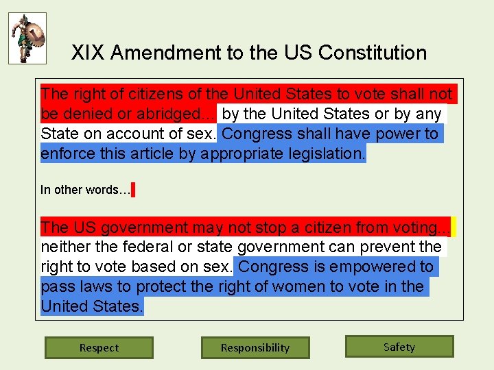 XIX Amendment to the US Constitution The right of citizens of the United States