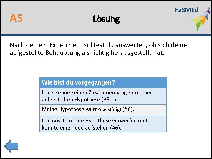 A 5 Lösung Fa. SMEd Nach deinem Experiment solltest du auswerten, ob sich deine