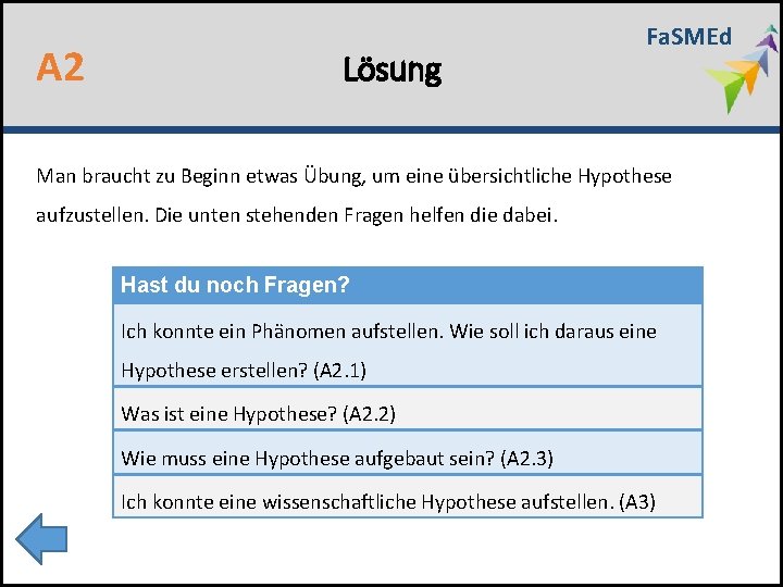 A 2 Lösung Fa. SMEd Man braucht zu Beginn etwas Übung, um eine übersichtliche