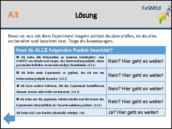 A 3 Fa. SMEd Lösung Bevor es nun mit dem Experiment losgeht solltest du