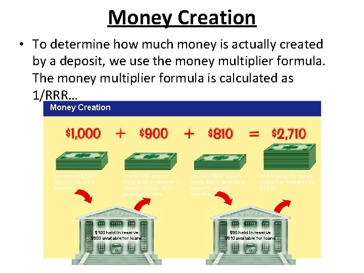 Money Creation • To determine how much money is actually created by a deposit,