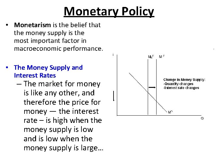 Monetary Policy • Monetarism is the belief that the money supply is the most
