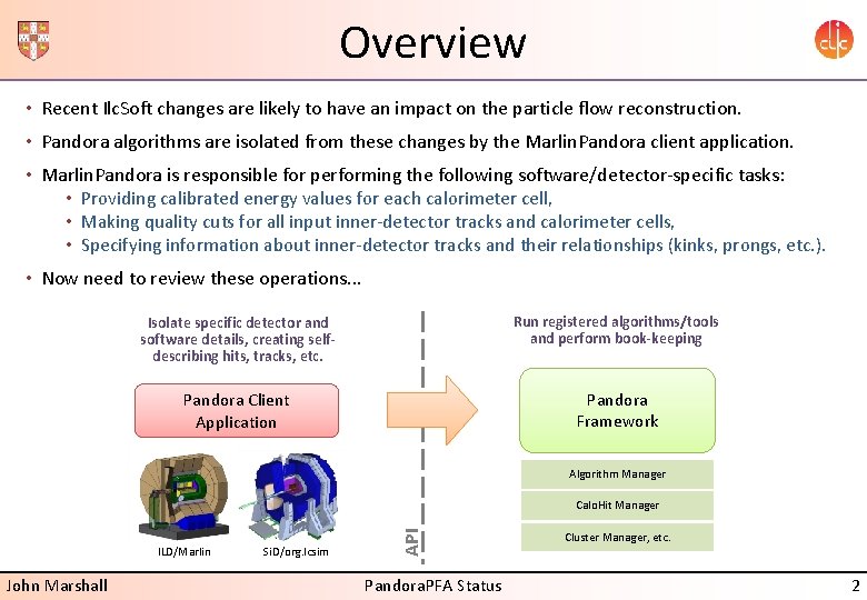 Overview • Recent Ilc. Soft changes are likely to have an impact on the