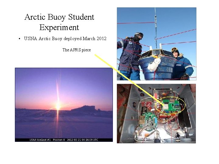 Arctic Buoy Student Experiment • USNA Arctic Buoy deployed March 2012 The APRS piece