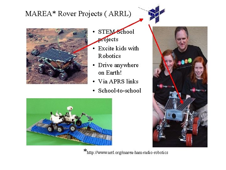 MAREA* Rover Projects ( ARRL) • STEM School projects • Excite kids with Robotics