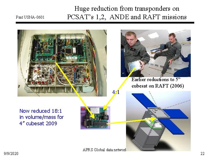 Psat USNA-0601 Huge reduction from transponders on PCSAT’s 1, 2, ANDE and RAFT missions