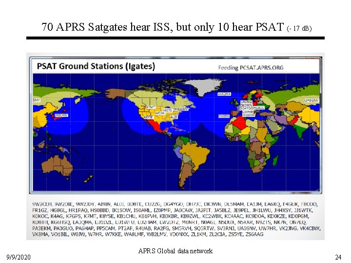 70 APRS Satgates hear ISS, but only 10 hear PSAT (- 17 d. B)