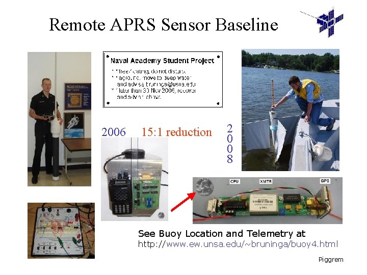 Remote APRS Sensor Baseline 2006 15: 1 reduction 2 0 0 8 See Buoy