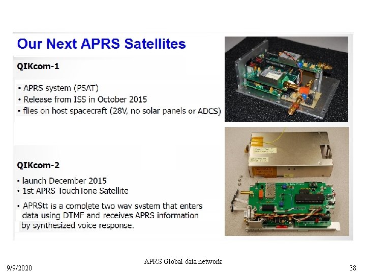 9/9/2020 APRS Global data network 38 