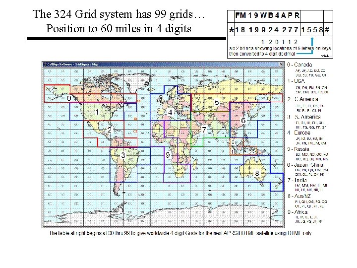 The 324 Grid system has 99 grids… Position to 60 miles in 4 digits