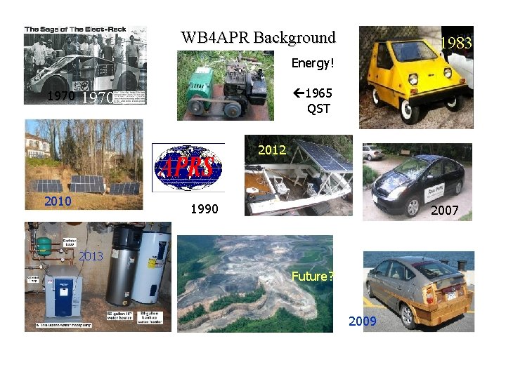 1980 1983 WB 4 APR Background Energy! 1970 1965 QST 1970 2012 2010 1990