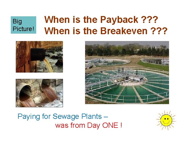 Big Picture! When is the Payback ? ? ? When is the Breakeven ?