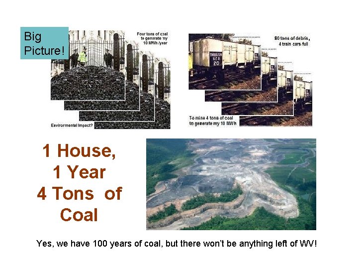 Big Picture! 1 House, 1 Year 4 Tons of Coal Yes, we have 100