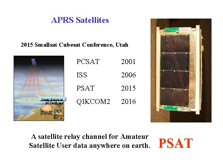 APRS Satellites 2015 Smallsat Cubesat Conference, Utah Ocean Buoys w/ RF Terminals PCSAT 2001
