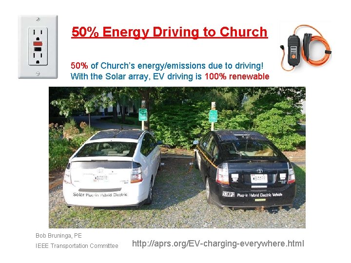 50% Energy Driving to Church 50% of Church’s energy/emissions due to driving! With the