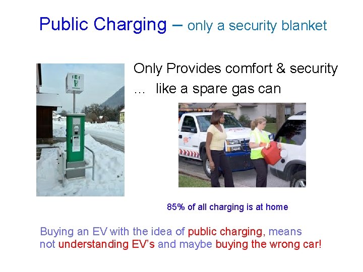 Public Charging – only a security blanket Only Provides comfort & security … like