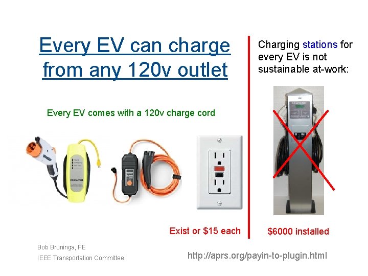 Every EV can charge from any 120 v outlet Charging stations for every EV