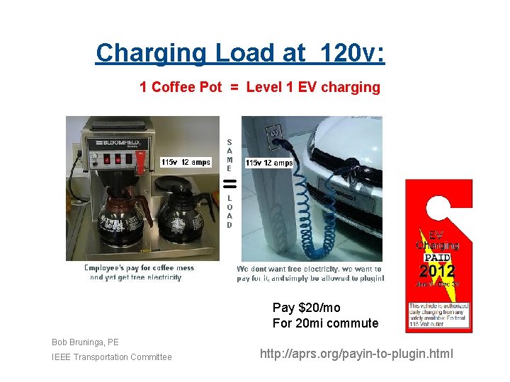 Charging Load at 120 v: 1 Coffee Pot = Level 1 EV charging Pay