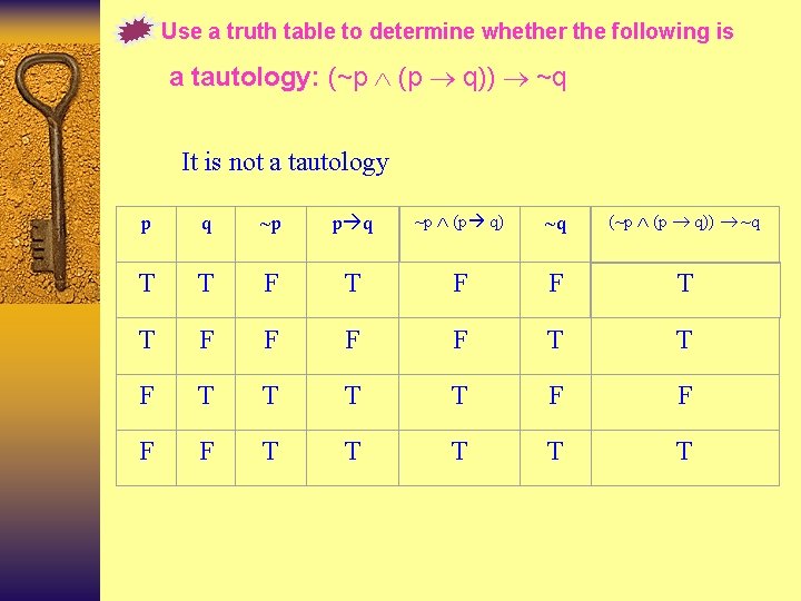 Use a truth table to determine whether the following is a tautology: (~p (p