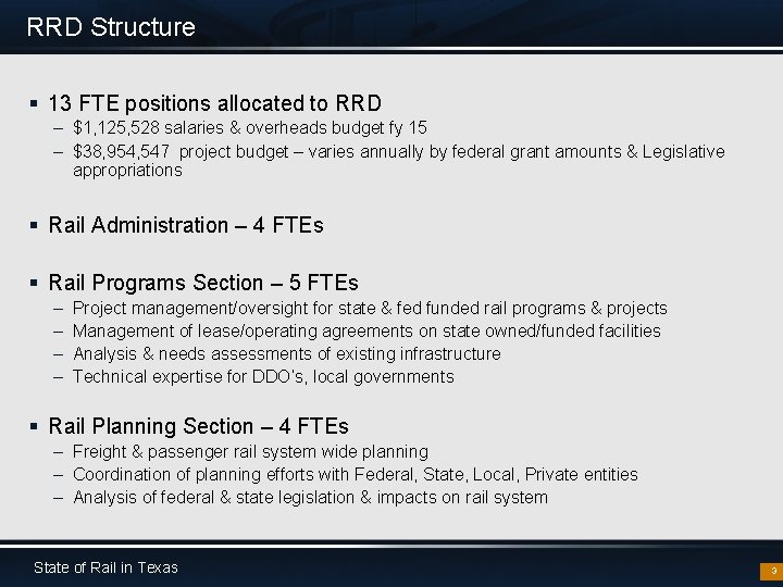 RRD Structure § 13 FTE positions allocated to RRD – $1, 125, 528 salaries