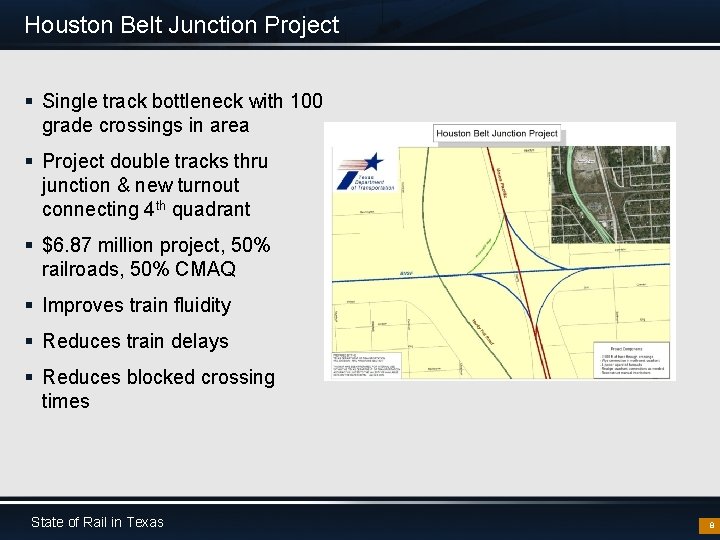 Houston Belt Junction Project § Single track bottleneck with 100 grade crossings in area