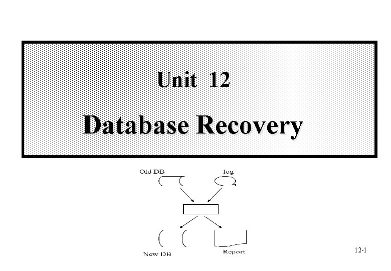 Unit 12 Database Recovery 12 -1 