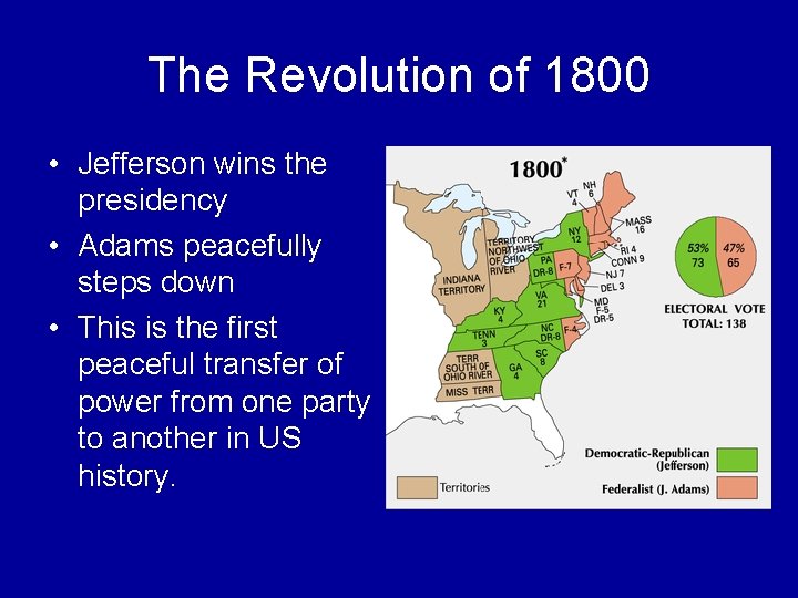 The Revolution of 1800 • Jefferson wins the presidency • Adams peacefully steps down
