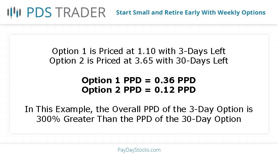 Option 1 is Priced at 1. 10 with 3 -Days Left Option 2 is