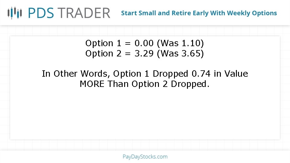 Option 1 = 0. 00 (Was 1. 10) Option 2 = 3. 29 (Was