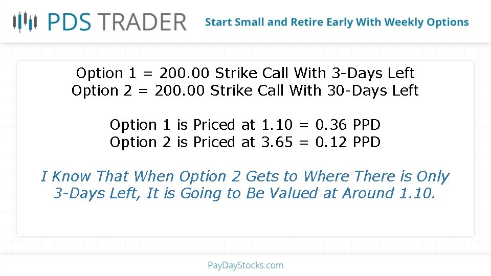 Option 1 = 200. 00 Strike Call With 3 -Days Left Option 2 =