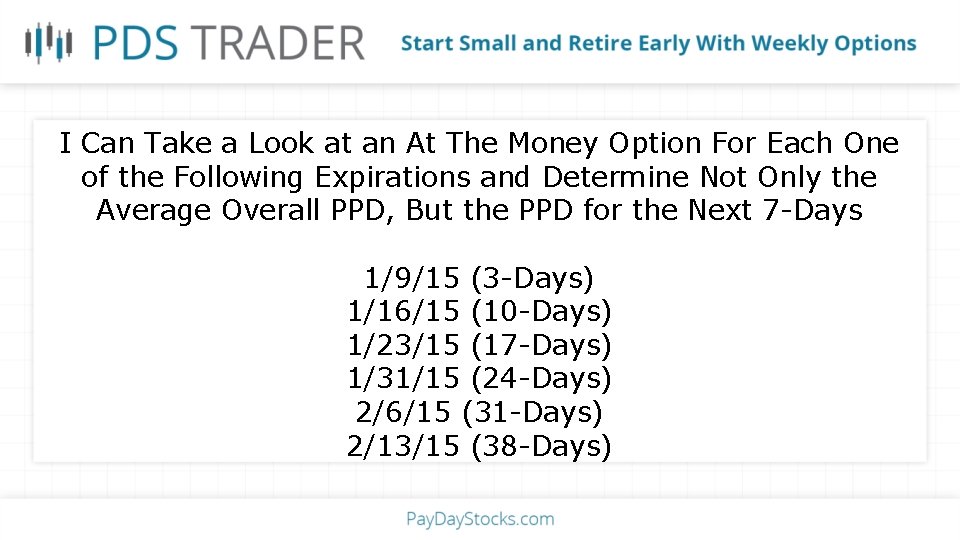 I Can Take a Look at an At The Money Option For Each One