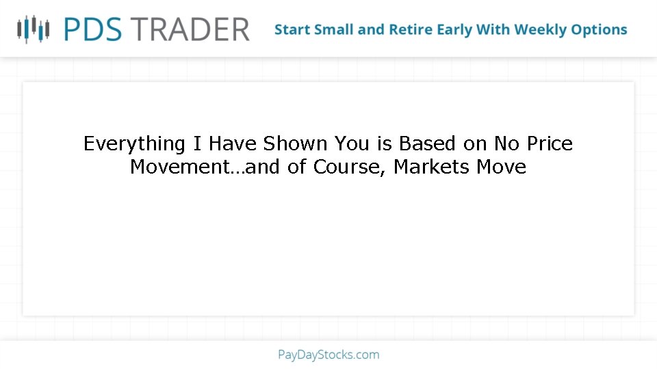 Everything I Have Shown You is Based on No Price Movement…and of Course, Markets