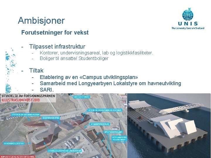 Ambisjoner Forutsetninger for vekst - Tilpasset infrastruktur - Kontorer, undervisningsareal, lab og logistikkfasiliteter. Boliger Ambisjoner Forutsetninger for vekst - Tilpasset infrastruktur - Kontorer, undervisningsareal, lab og logistikkfasiliteter. Boliger