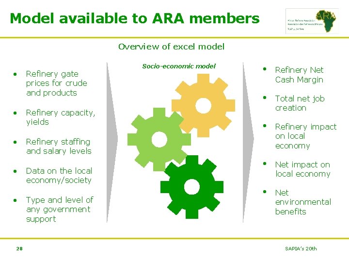 Model available to ARA members Overview of excel model • • Refinery gate prices