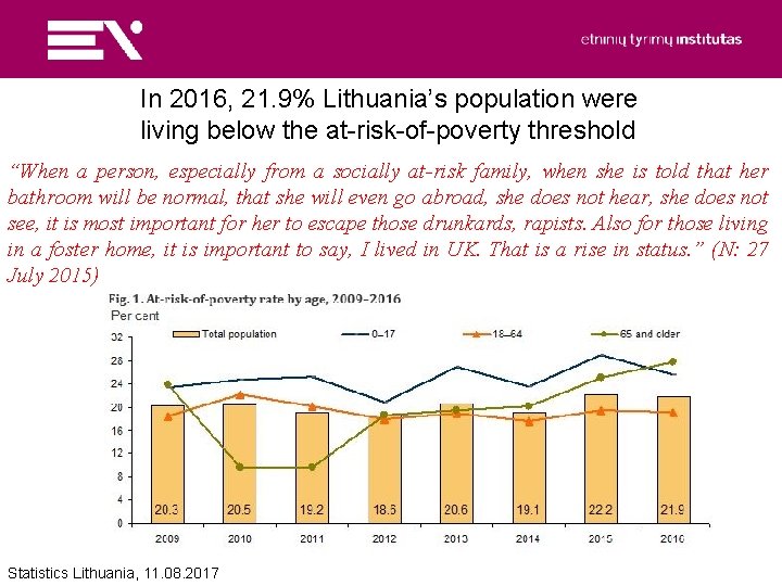 In 2016, 21. 9% Lithuania’s population were living below the at-risk-of-poverty threshold “When a