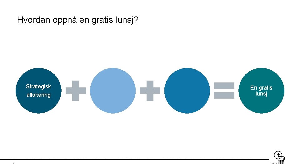 Hvordan oppnå en gratis lunsj? Strategisk allokering 2 En gratis lunsj 