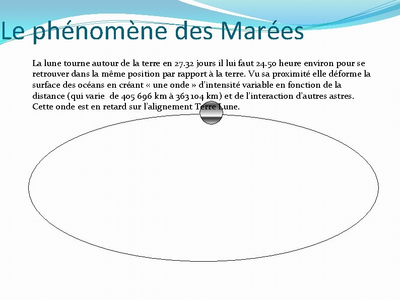 Le phénomène des Marées La lune tourne autour de la terre en 27. 32