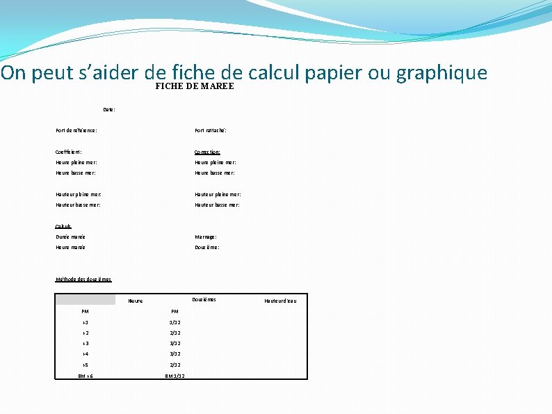 On peut s’aider de fiche de calcul papier ou graphique FICHE DE MAREE Date: