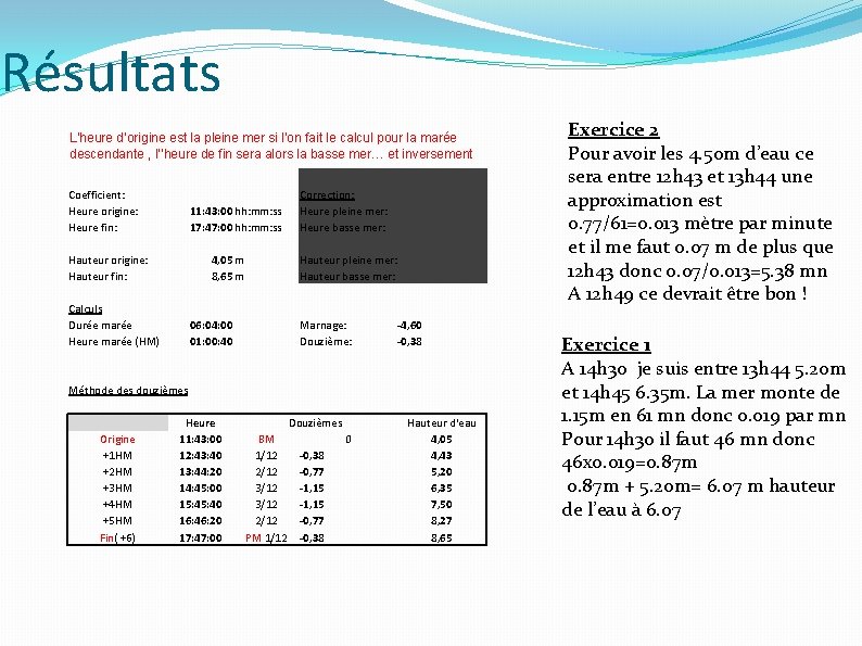 Résultats L’heure d’origine est la pleine mer si l’on fait le calcul pour la