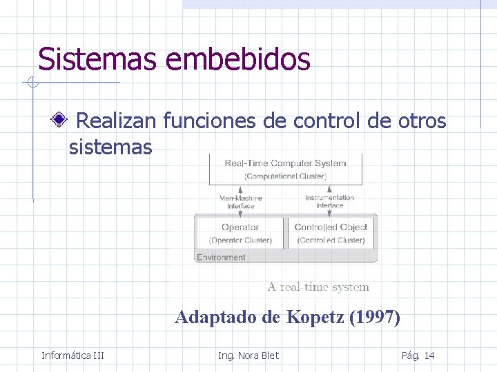 Sistemas embebidos Realizan funciones de control de otros sistemas Adaptado de Kopetz (1997) Informática