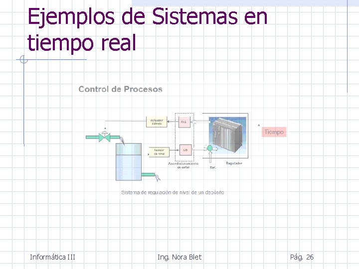 Ejemplos de Sistemas en tiempo real Informática III Ing. Nora Blet Pág. 26 