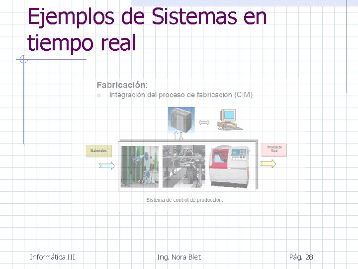Ejemplos de Sistemas en tiempo real Informática III Ing. Nora Blet Pág. 28 