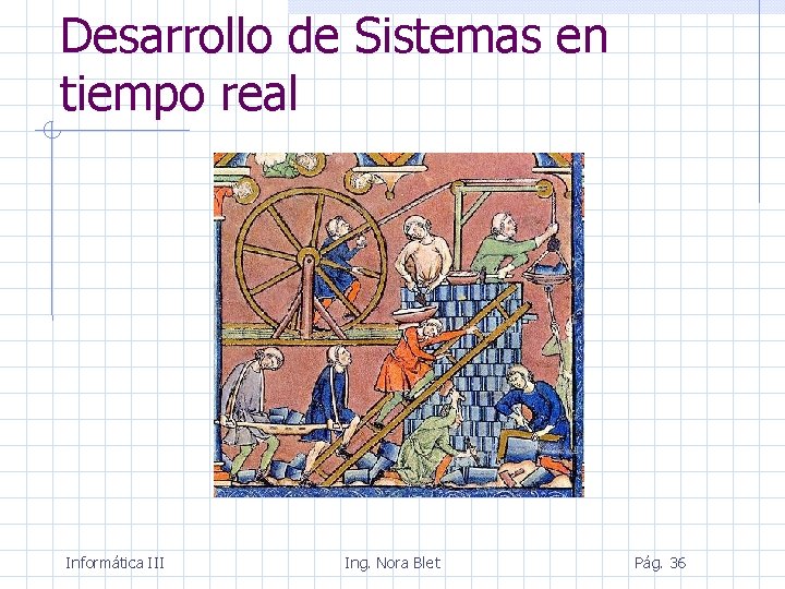 Desarrollo de Sistemas en tiempo real Informática III Ing. Nora Blet Pág. 36 