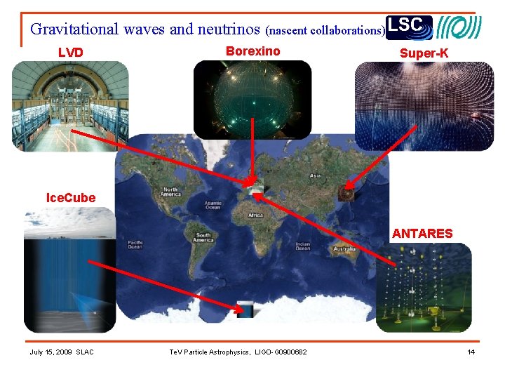 Gravitational waves and neutrinos (nascent collaborations) LVD Borexino Super-K Ice. Cube ANTARES July 15,