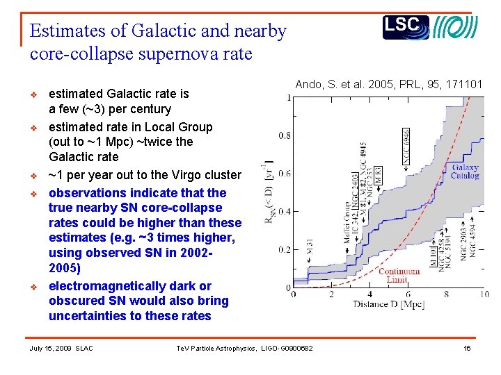 Estimates of Galactic and nearby core-collapse supernova rate v v v estimated Galactic rate