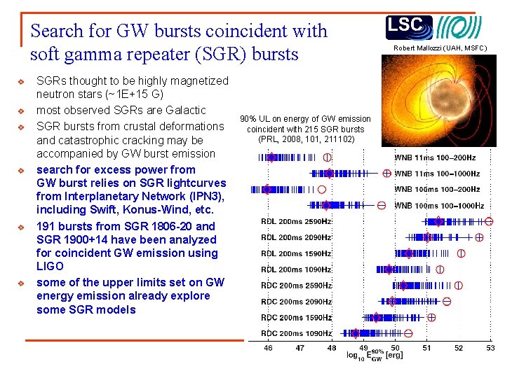 Search for GW bursts coincident with soft gamma repeater (SGR) bursts v v v